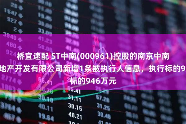 桥宜速配 ST中南(000961)控股的南京中南锦城房地产开发有限公司新增1条被执行人信息，执行标的946万元