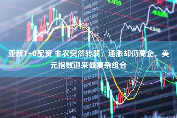 亚新T+0配资 非农突然转弱，通胀却仍高企，美元指数迎来最复杂组合